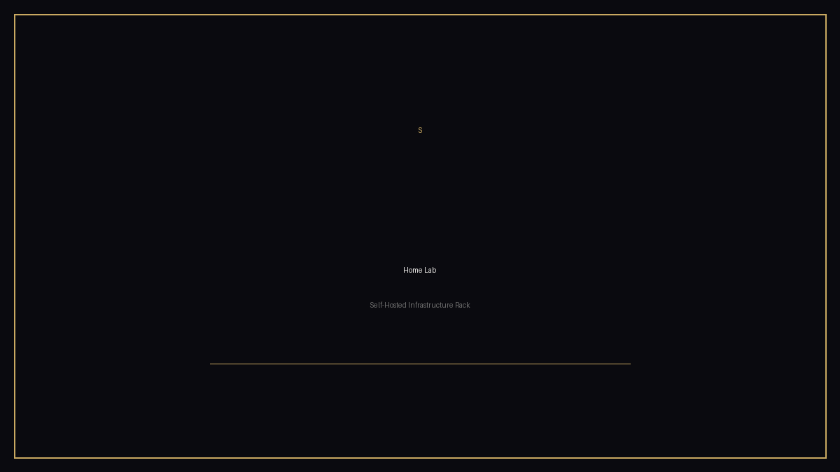Home Lab project preview