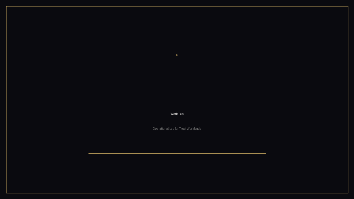 Work Lab project preview